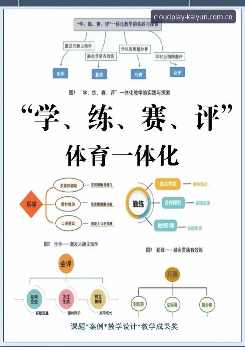 kaiyun体育平台全面评测：用户体验使用指南深度解析